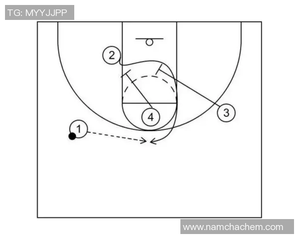 全国锦标赛分析：北京篮球队战术运用与表现评析