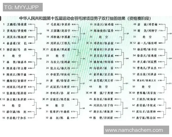 全运会积分榜更新杭州羽毛球队凭69分稳居第一名